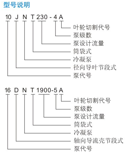 DNT型凝亚洲AV蜜桃破处